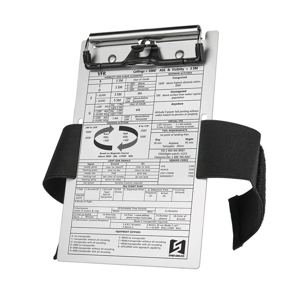 Knee Pad