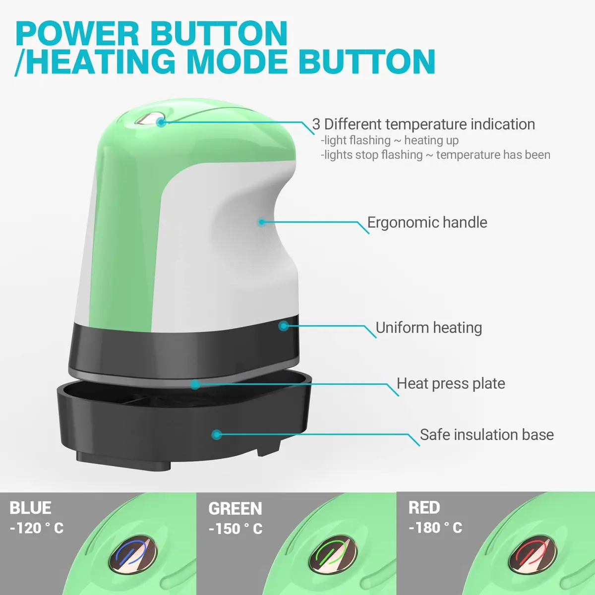 YLSCI Mini Heat Press Machine for Crafts, T Shirts, Shoes, Hats, and Small Vinyl Projects (Green) | Compact Heat Transfer Tool - view 4