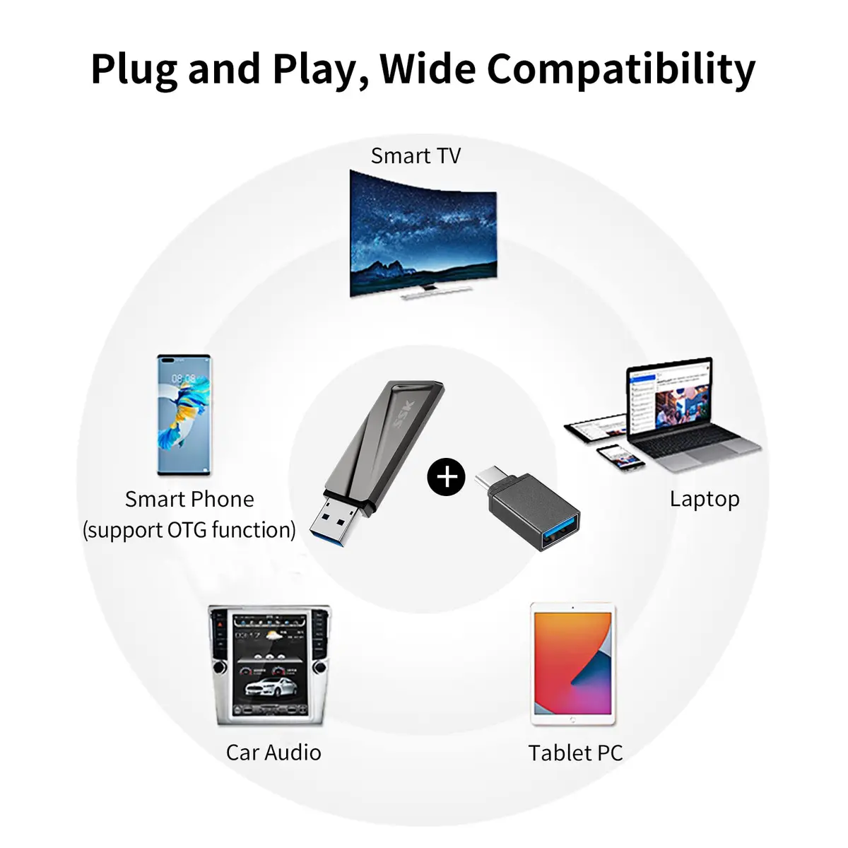 SSK 256GB USB Flash Drive up to 550MB/s USB 3.2 Gen2 Externel Thumb Drive | Fast Data Transfer & Durable Zinc Alloy - view 5
