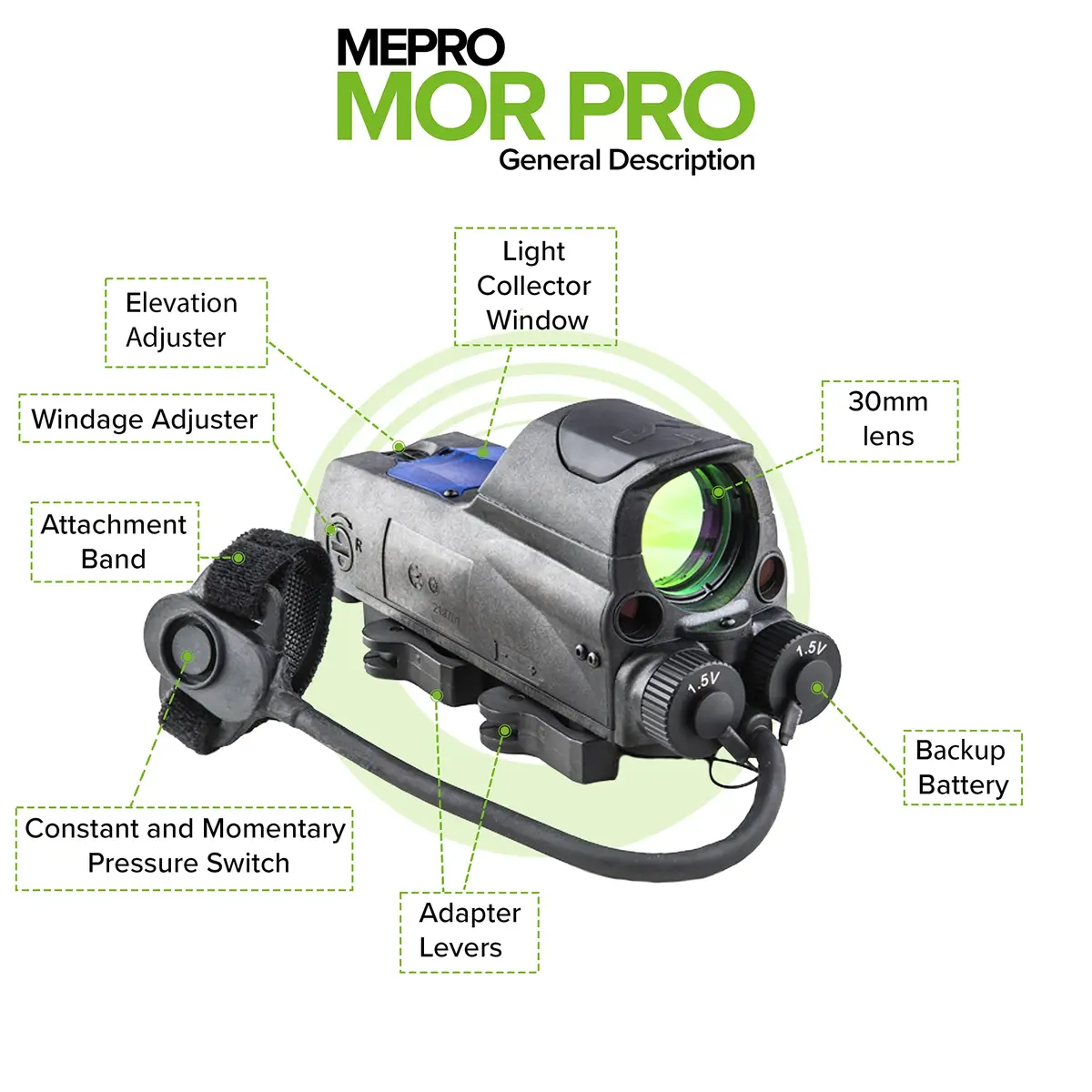 Meprolight MEPRO MOR Multi-Purpose Reflex Electro Optic Red Dot 2.2 MOA Bullseye | All-Weather, Day/Night Operation - view 5