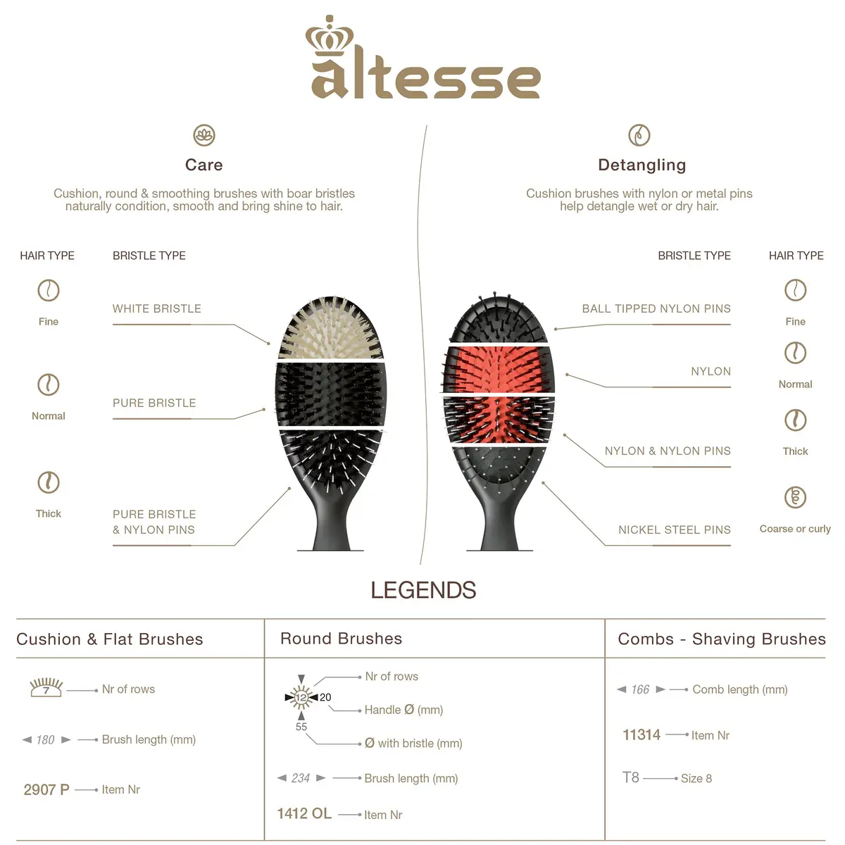 Altesse 1210P Boar Bristle Round Brush 45mm | Handmade French Styling Tool for Women & Men - view 6