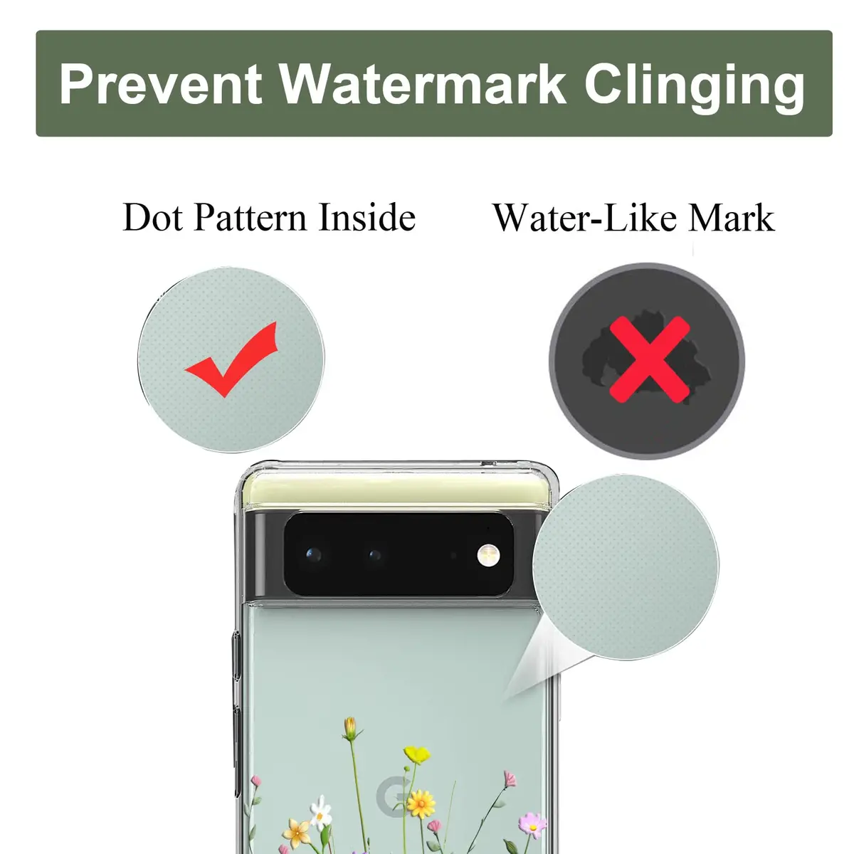 Unov Clear Flower Bouquet Case for Google Pixel 6 5G 6.4 inch | Slim Fit with Camera Protection - view 7