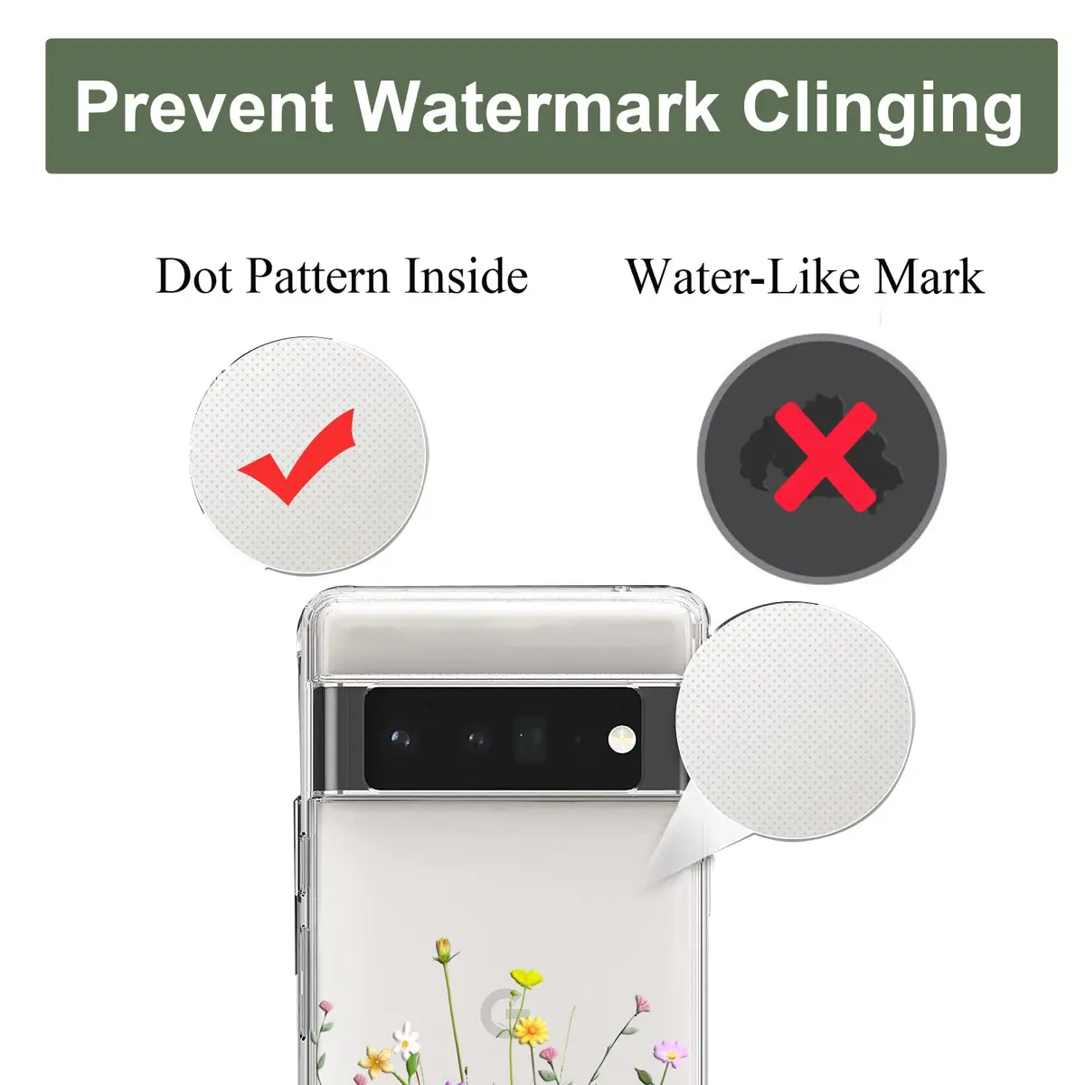 Unov Pixel 6 Pro Case Clear with Embossed Flower Bouquet Pattern | Slim Fit, Shockproof & Wireless Charging Compatible - view 8