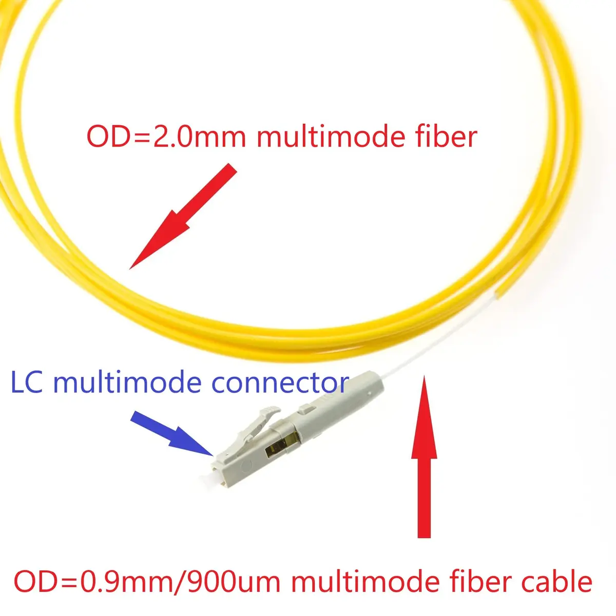 Leite LC Multimode Fiber Optic Quick Connectors 100pcs (50/125um) | Fast Mechanical Connectors for 0.9-3.0mm Cable - view 4