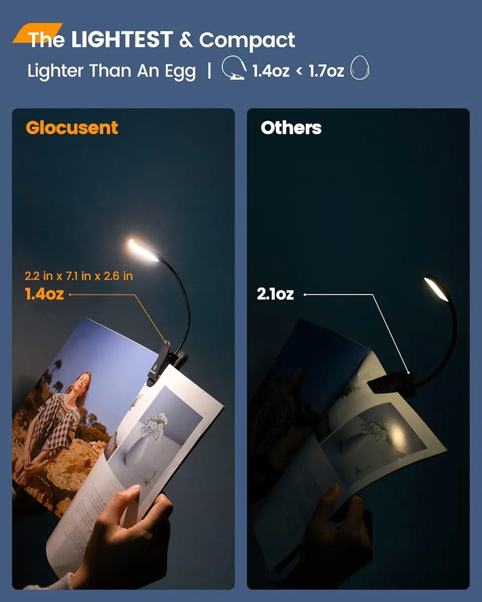 Glocusent Willow Book Light for Reading in Bed, 10 LED Bright Reading Light, 45g (1.4oz) | 3 Color Temps & 3 Brightness Levels - view 6