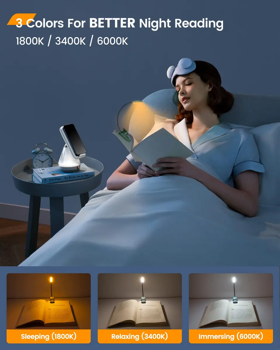 Glocusent Willow Book Light for Reading in Bed, 10 LED Bright Reading Light, Green - view 3