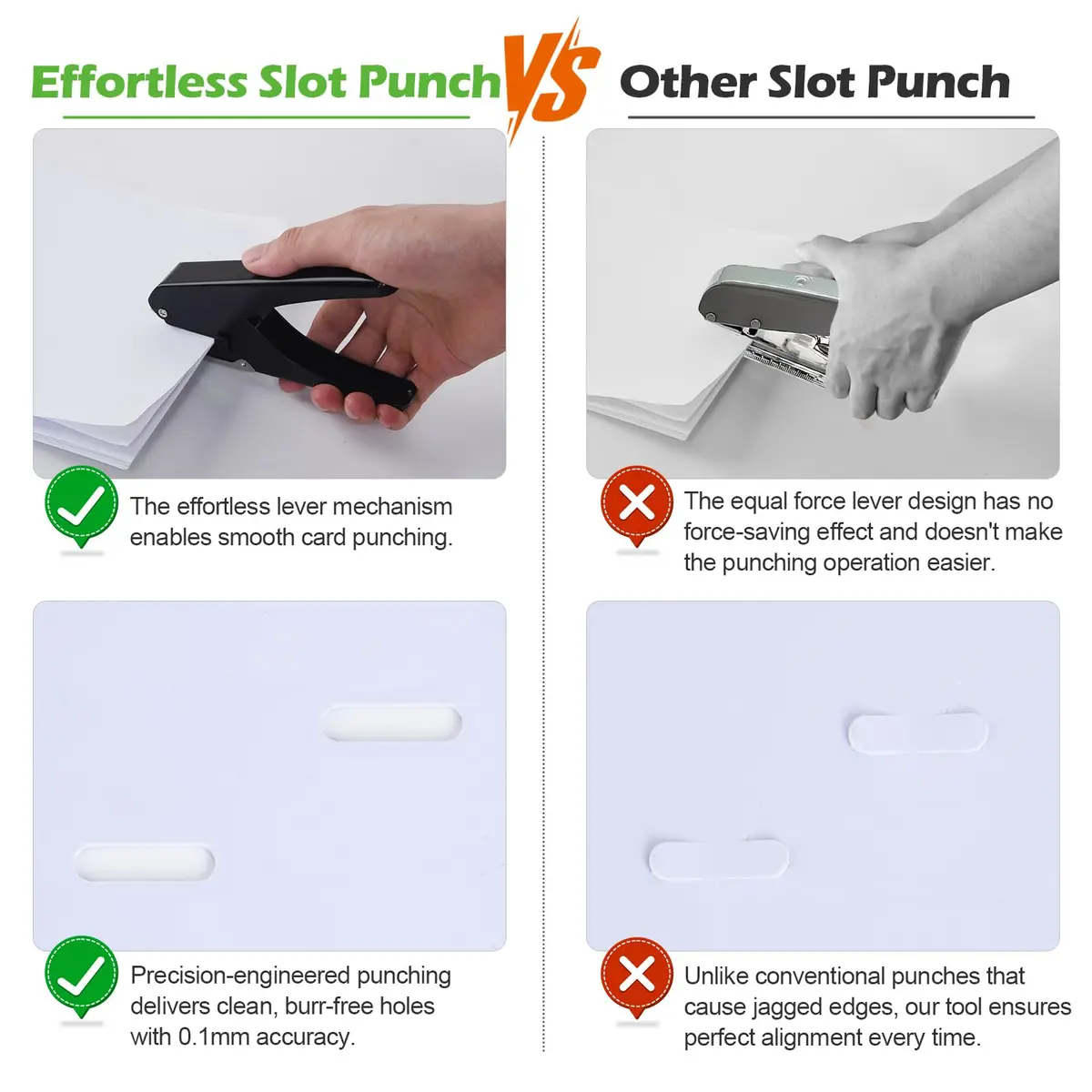Zofly Heavy-Duty Slot Puncher for ID Cards & Badges 15x4mm Oval Hole | All Metal Construction - view 6
