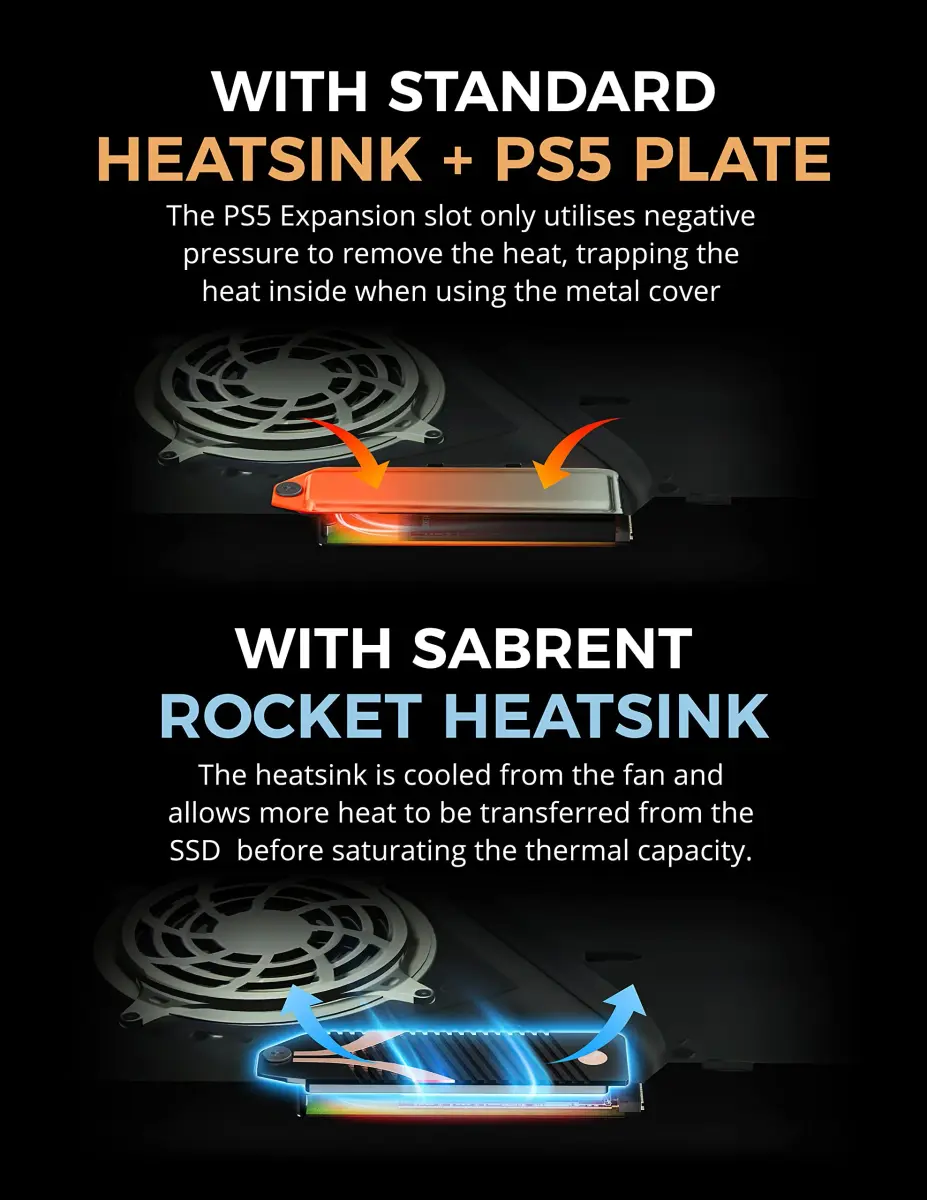 SABRENT M.2 NVMe PS5 Heatsink (SB-PSHS) | High-Performance Cooling for PS5 SSD Expansion - view 3
