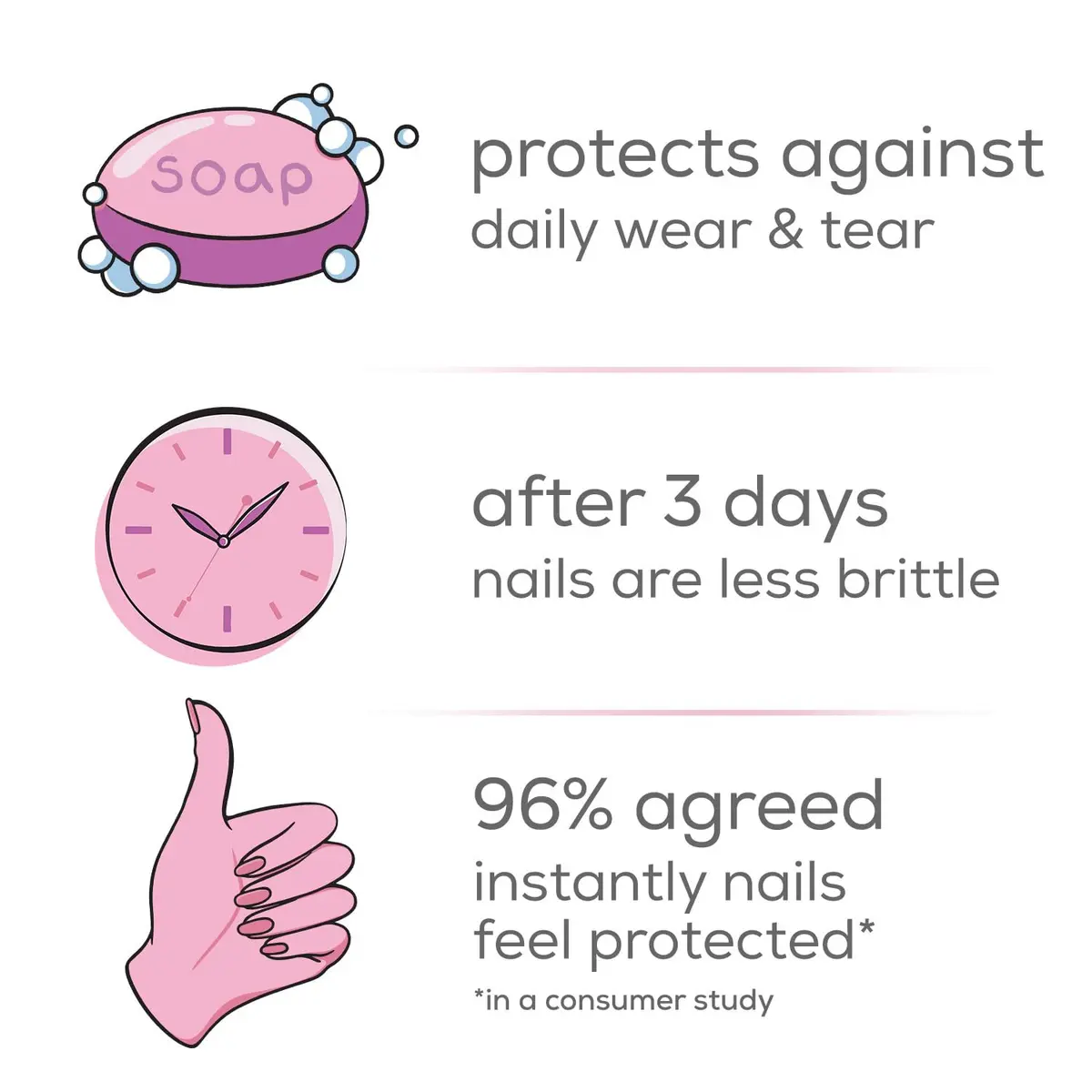 essie Hard To Resist Nail Strengthener Neutralize & Brighten 13.5ml (0.46 Fl Oz) | Vegan Formula for Brittle Nails - view 6