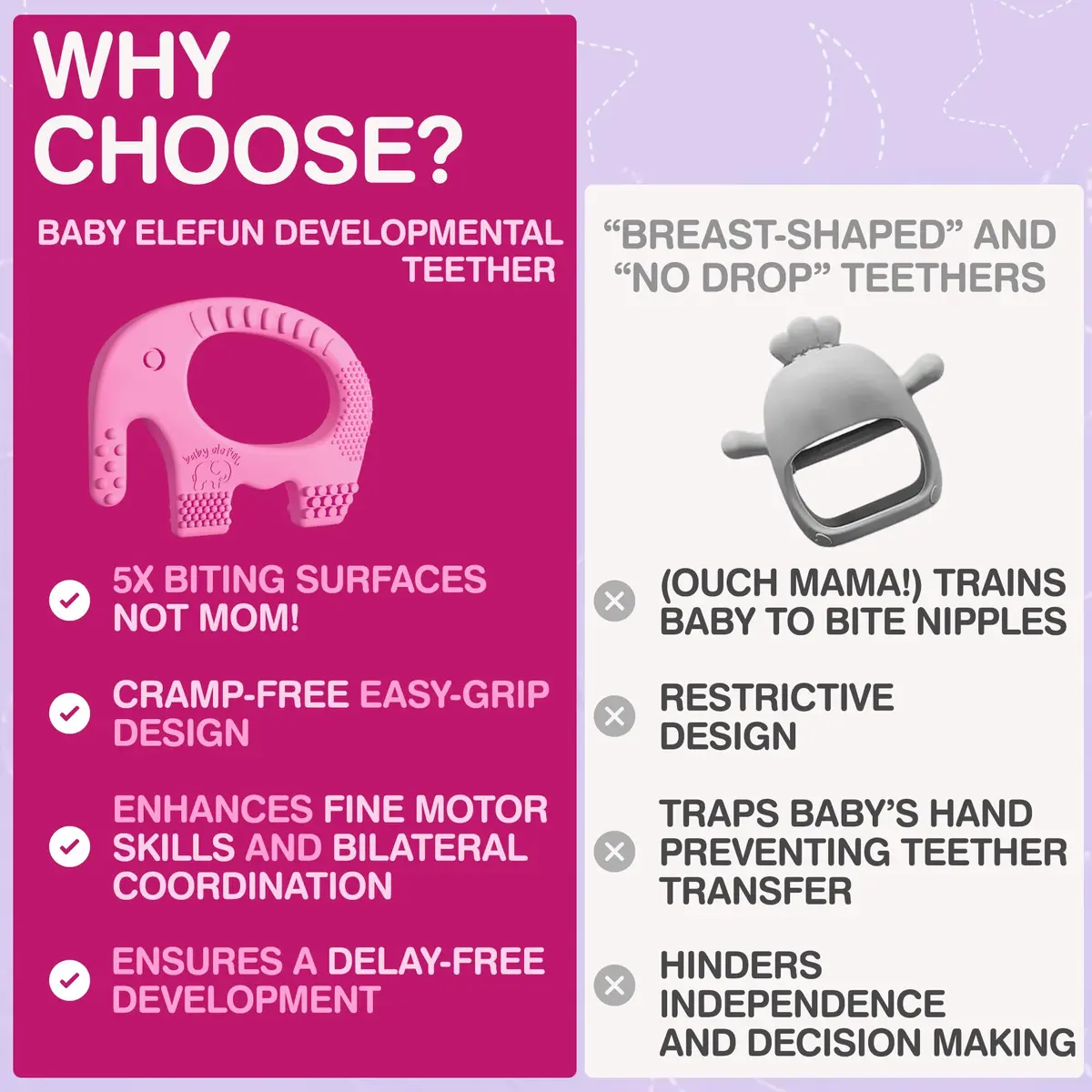 Baby Elefun Pink Elephant Teether Toy 1.2 oz (34 g) | Pediatric Dentist Designed - view 3