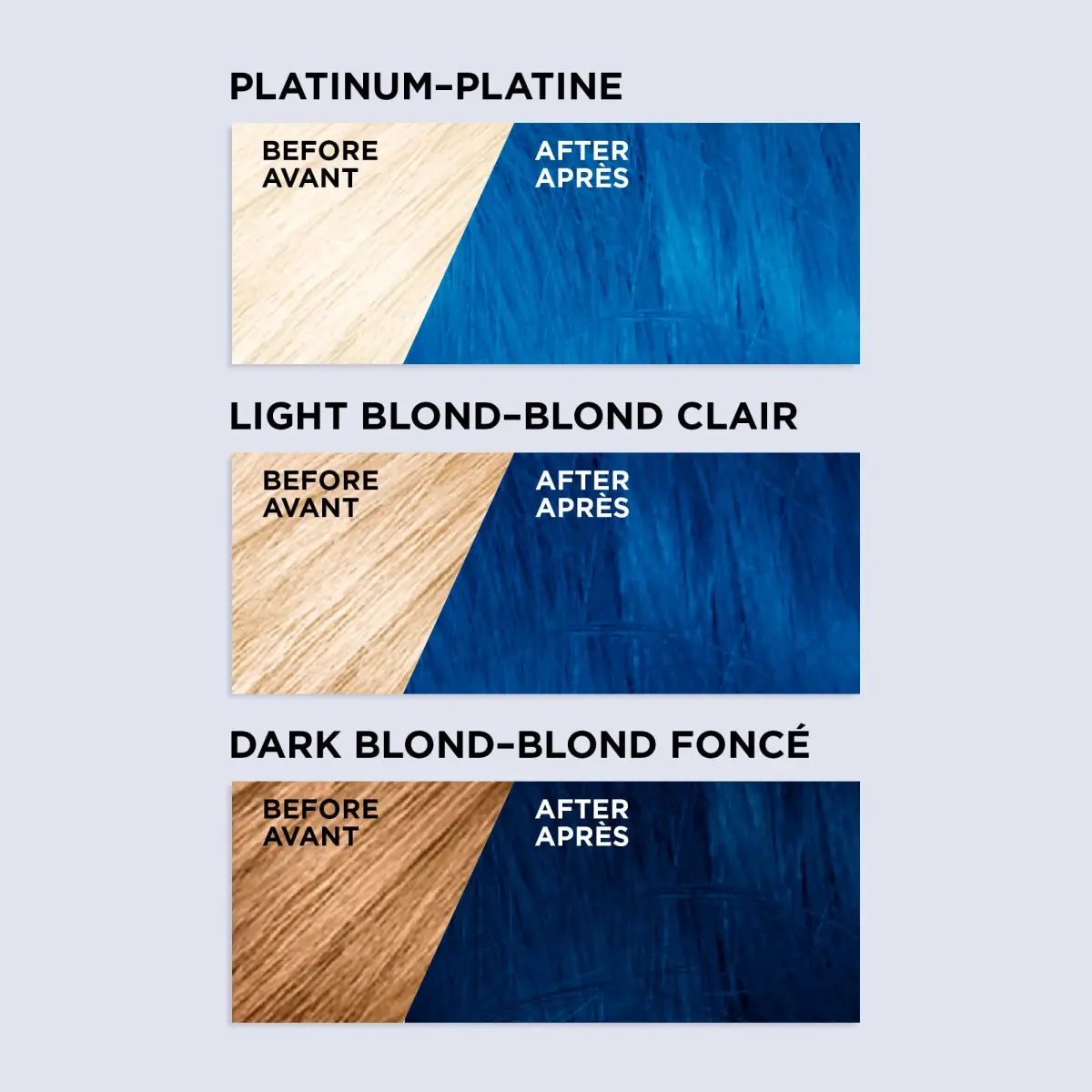 L'Oreal Paris Colorista Semi Permanent Hair Color - Metallic Blue for Bleached or Blonde Hair - view 3