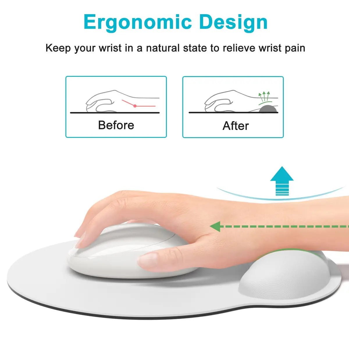 Dapesuom Ergonomic Mouse Pad with Wrist Support | Comfortable Memory Foam Wrist Rest for Pain Relief, Non-Slip Base, White - view 3