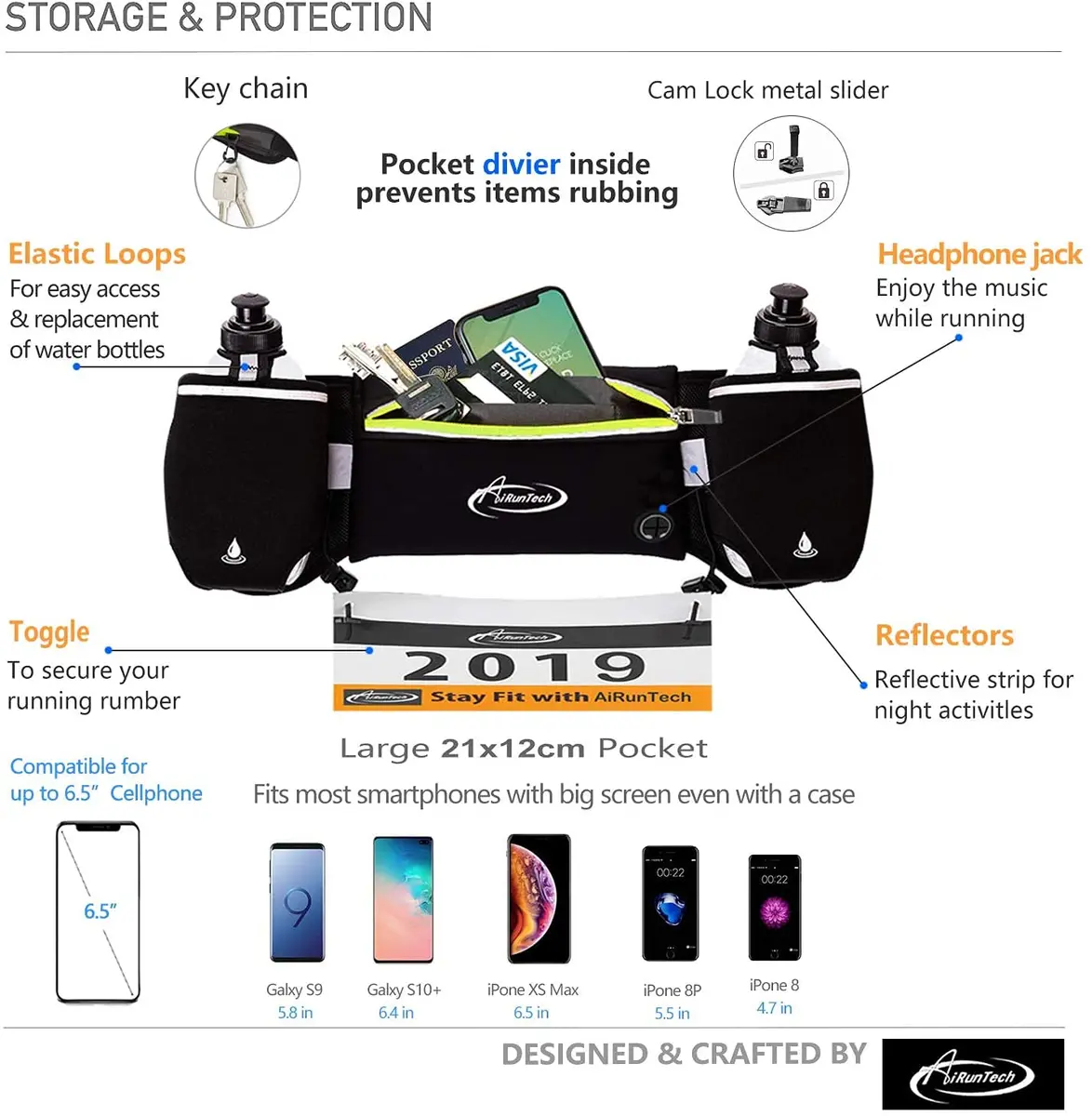 AiRunTech Hydration Running Belt with Bottles 2x10oz | Anti-Slip, Fully Adjustable, Reflective for Most Smartphones - view 5