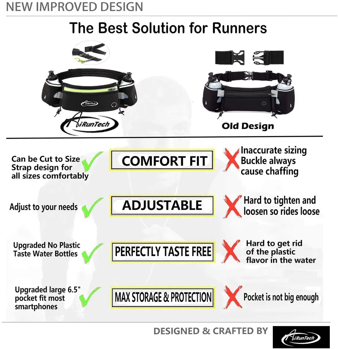 AiRunTech Hydration Running Belt with Bottles 2x10oz | Anti-Slip, Fully Adjustable, Reflective for Most Smartphones - view 3