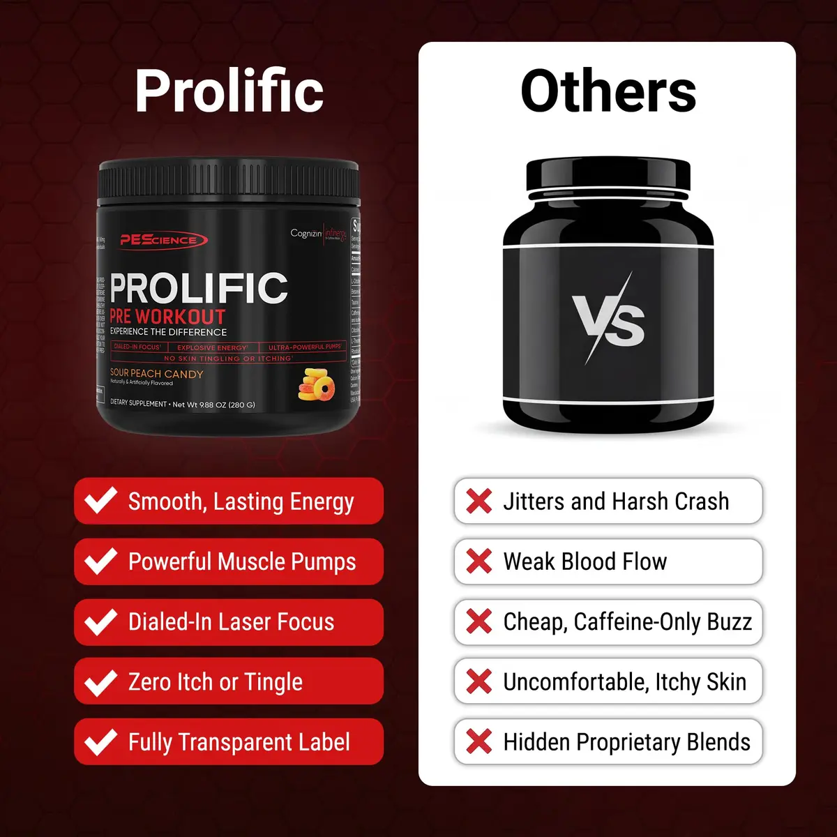 PEScience Prolific Pre-Workout Powder, Sour Peach Candy | Explosive Energy & Focus, 40 Scoops - view 4