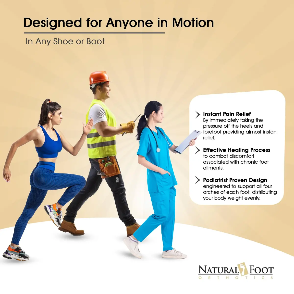 NATURAL FOOT ORTHOTICS Original Insoles High Arch Support | Podiatrist-Designed for Foot & Body Relief - view 7