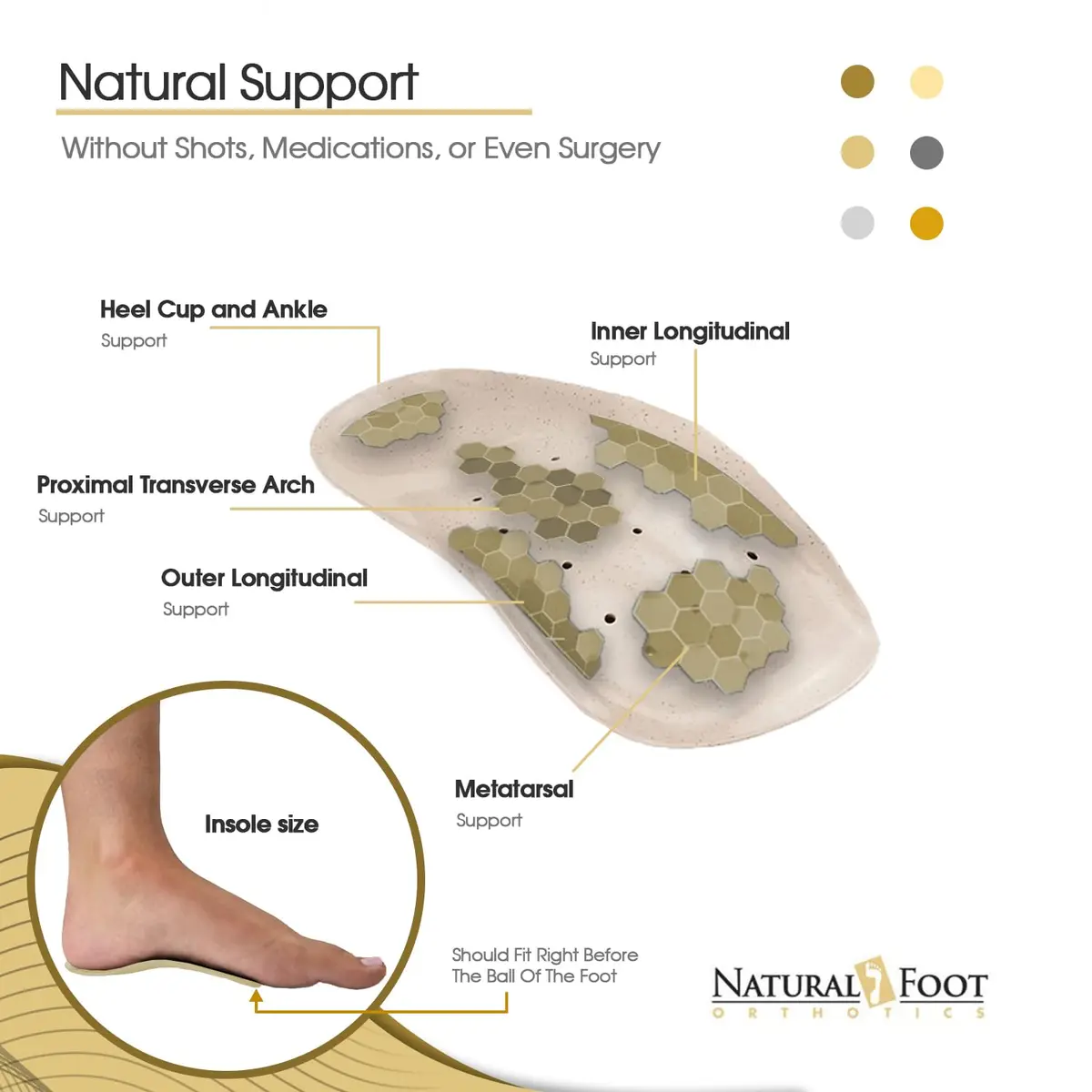 NATURAL FOOT ORTHOTICS Original Insoles High Arch Support | Podiatrist-Designed for Foot & Body Relief - view 2
