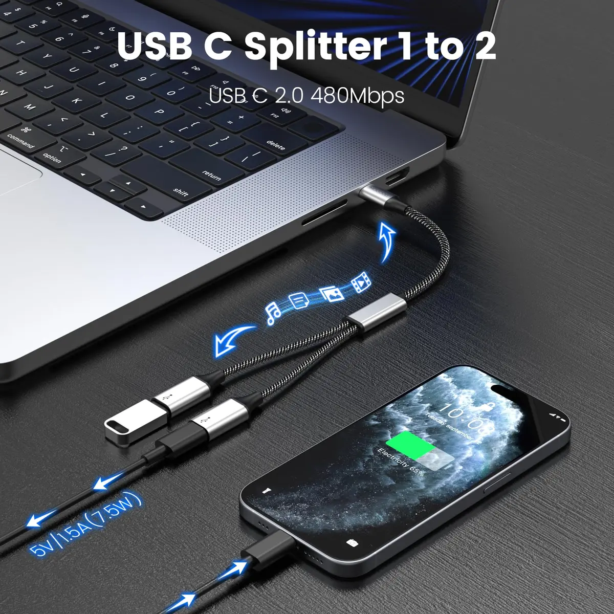 MOGOOD USB C to Dual USB C Y-Cable 10cm (3.9in) | Data Transfer & Low Power Charging - view 5