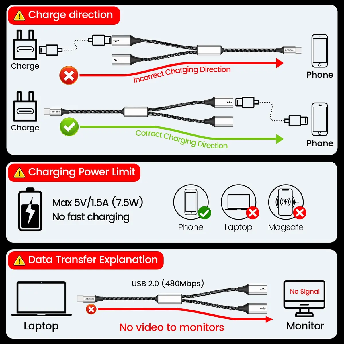 MOGOOD USB C to Dual USB C Y-Cable 10cm (3.9in) | Data Transfer & Low Power Charging - view 2