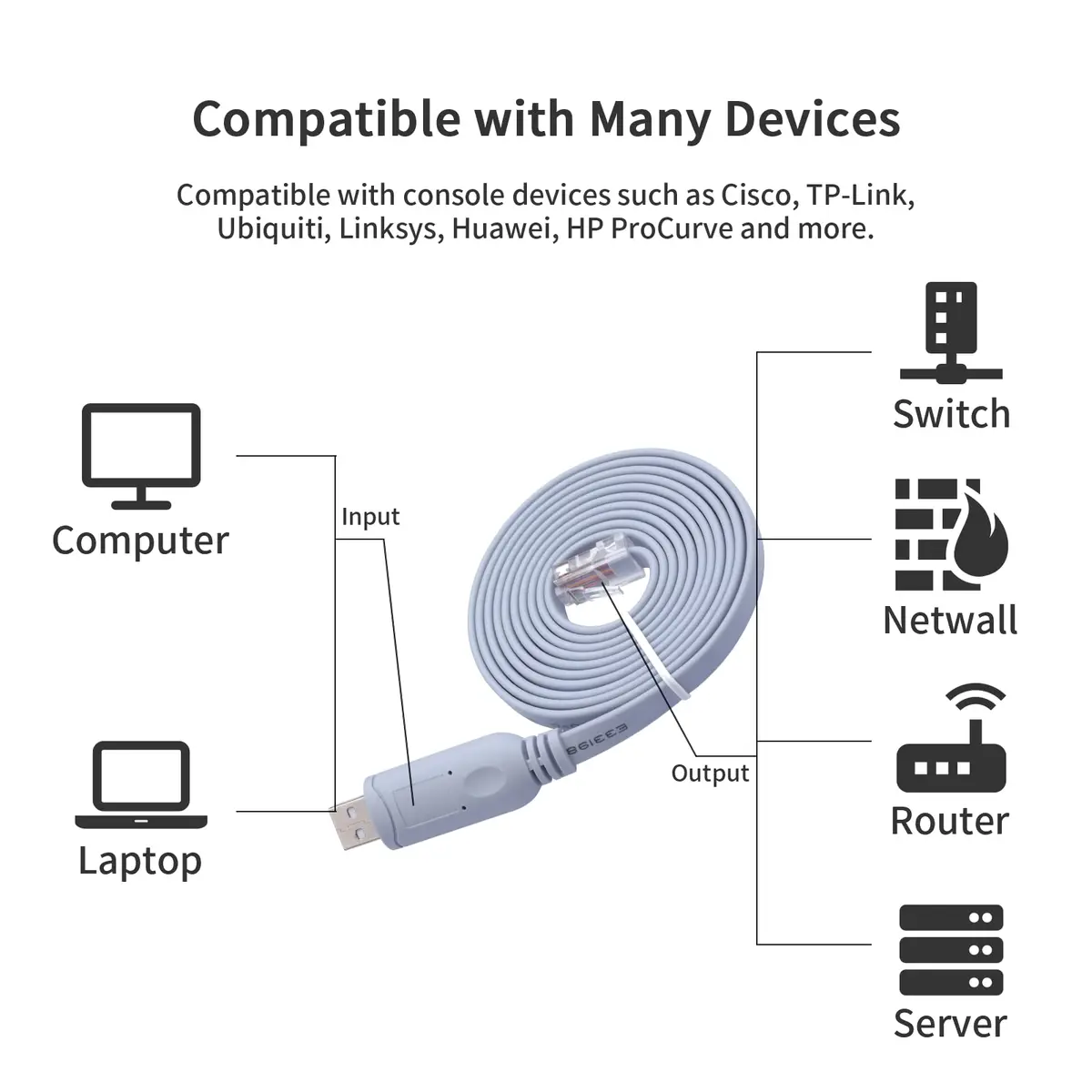 jeefull power Console Cable USB to RJ45 Serial Adapter 10FT | FTDI Chip for Cisco & More - view 5