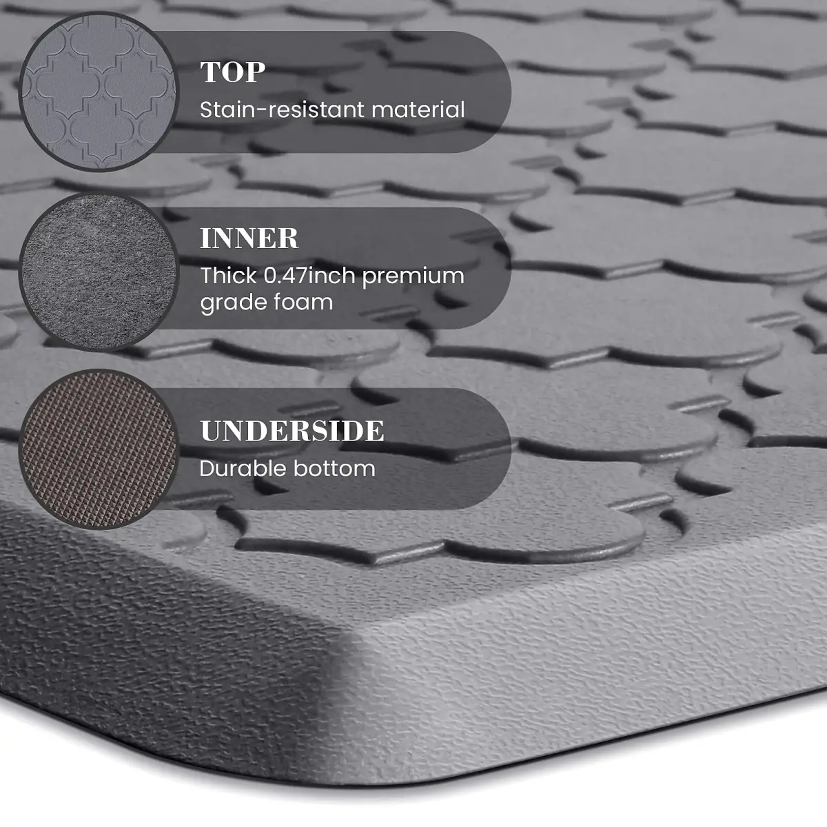 SoftDuo Anti-Fatigue Floor Mats 43.9cm x 119.4cm (17.3"x47") | Grey Farmhouse Kitchen Comfort Set - view 5