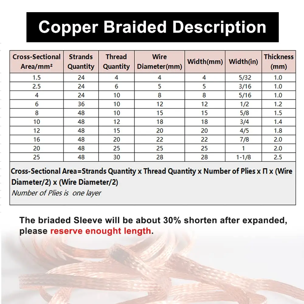QuQuyi Copper Braided Ground Strap Wire 16.4ft | Flexible, Shielded, Heat Dissipation - view 2