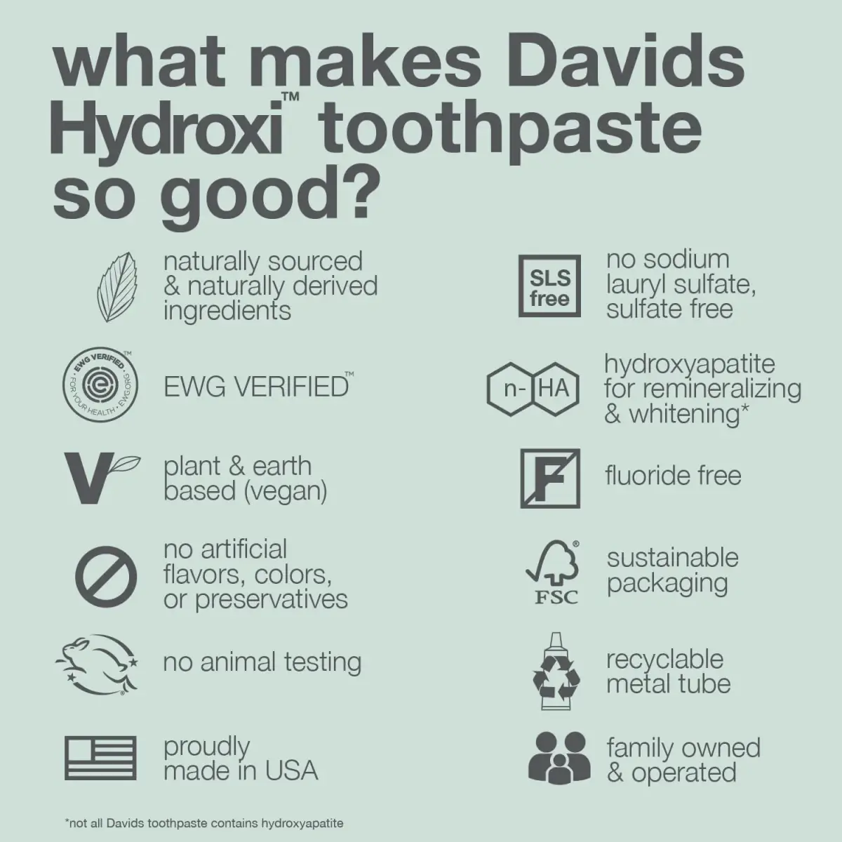 Davids Nano Hydroxyapatite Toothpaste Sensitive Whitening Peppermint 5.25oz (149g) | EWG Verified for Enamel Health - view 4