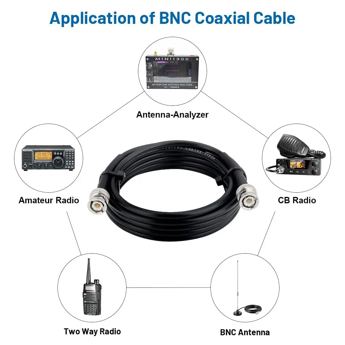 MOOKEERF RG58 BNC Cable 3.05m (10ft) Male to Male | Low Loss Coaxial Extension for Radios & Antennas - view 6