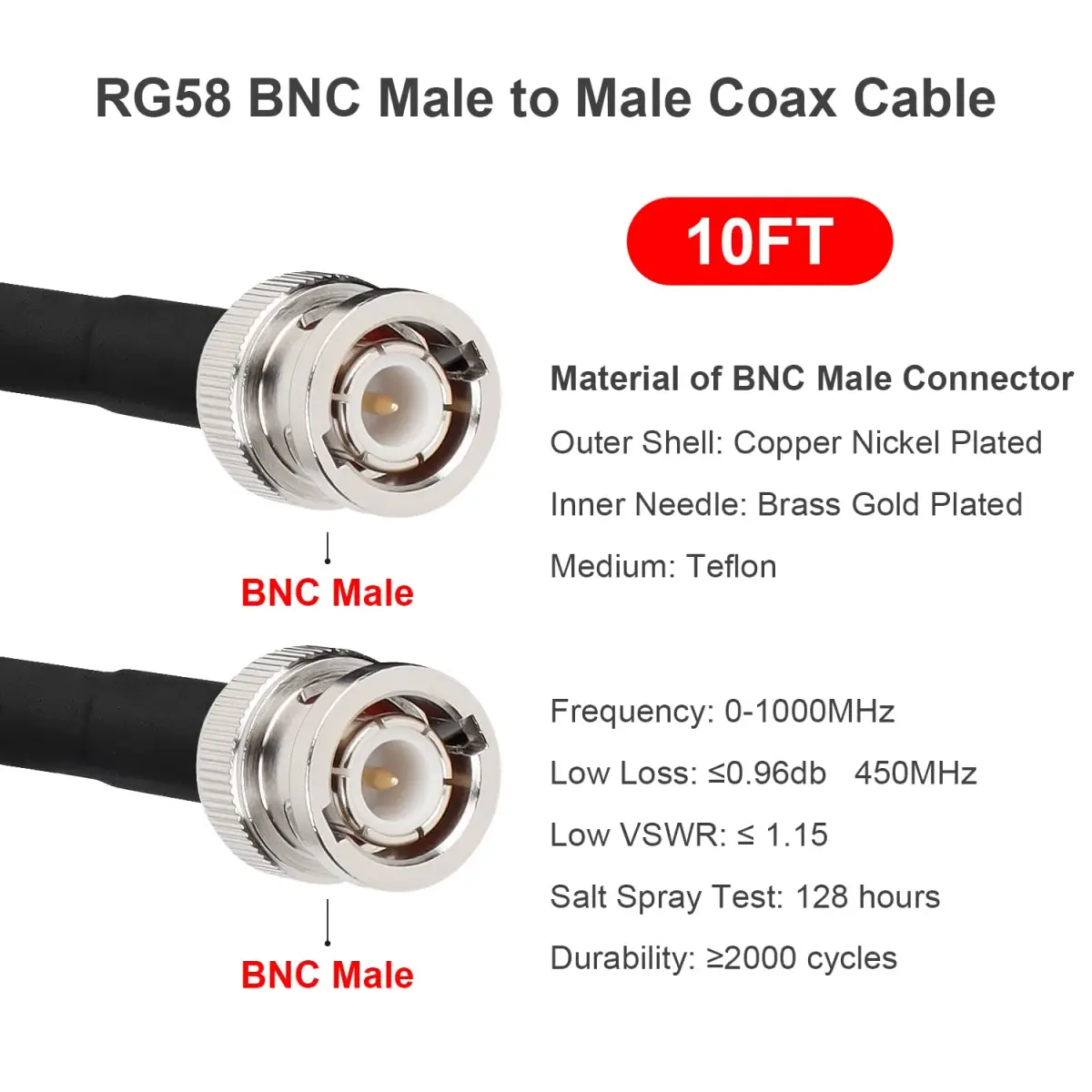 MOOKEERF RG58 BNC Cable 3.05m (10ft) Male to Male | Low Loss Coaxial Extension for Radios & Antennas - view 2