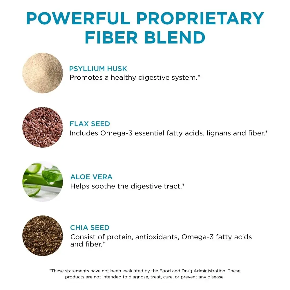 Pure for Men Stay Ready Fiber Supplement Psyllium Husk 240 Vegan Capsules | Supports Digestive Regularity & Gut Health - view 5