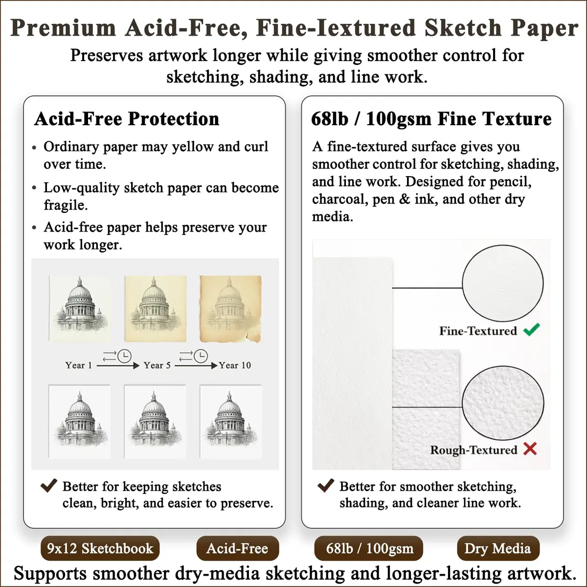 Fuxi 9" x 12" Sketch Book Set, 400 Sheets | Top Spiral Bound Acid-Free Drawing Paper - view 2