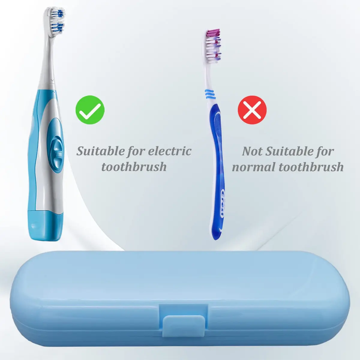 Hovesty 2 Pcs Electric Toothbrush Travel Case, Portable Travel Toothbrush Holder for Electric Toothbrush Set (Blue and Black) | Travel-Friendly & Durable - view 3