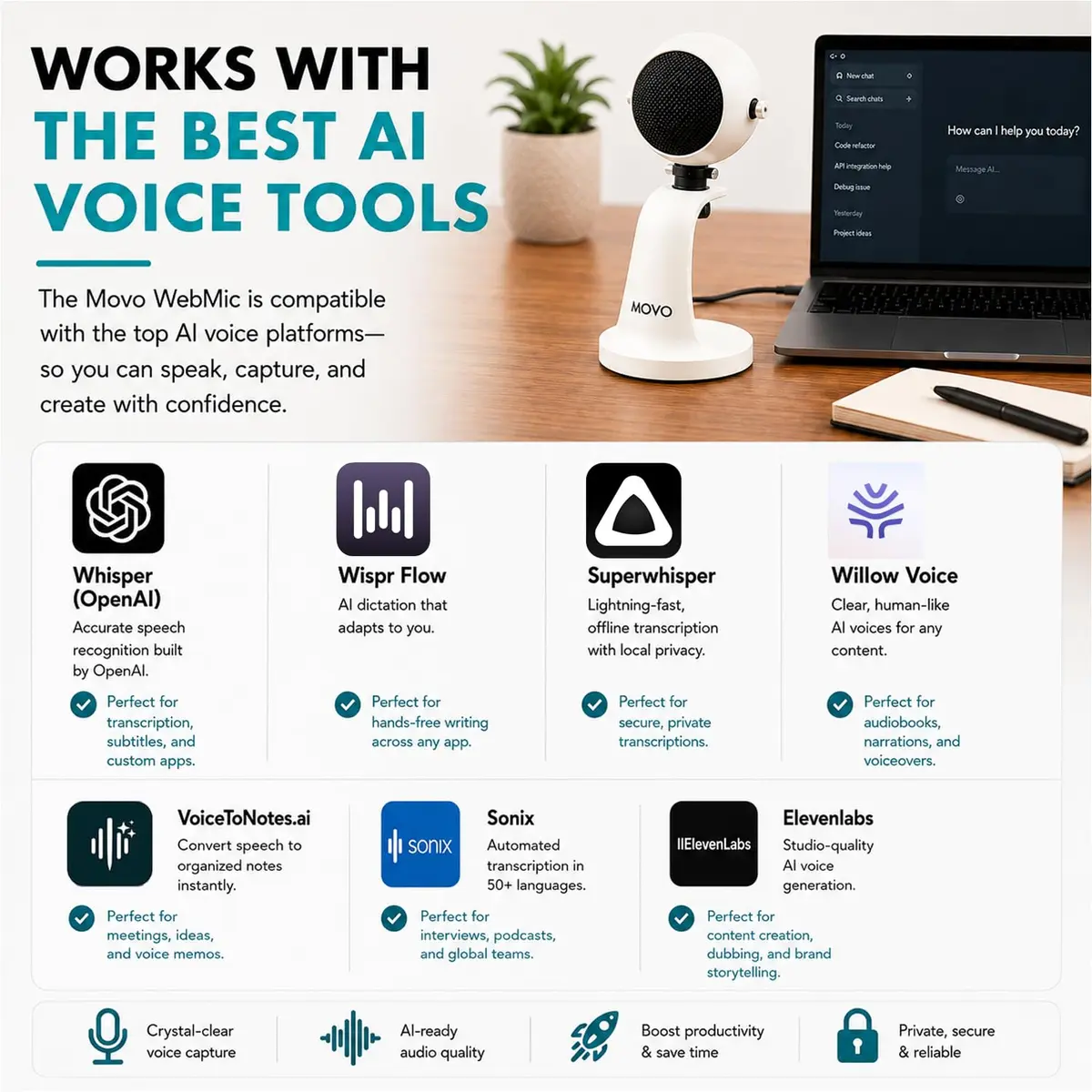 Movo WebMic USB Dictation Microphone in White – Cardioid for Vibe Coding | Clear Voice Capture for Accurate Speech - view 3