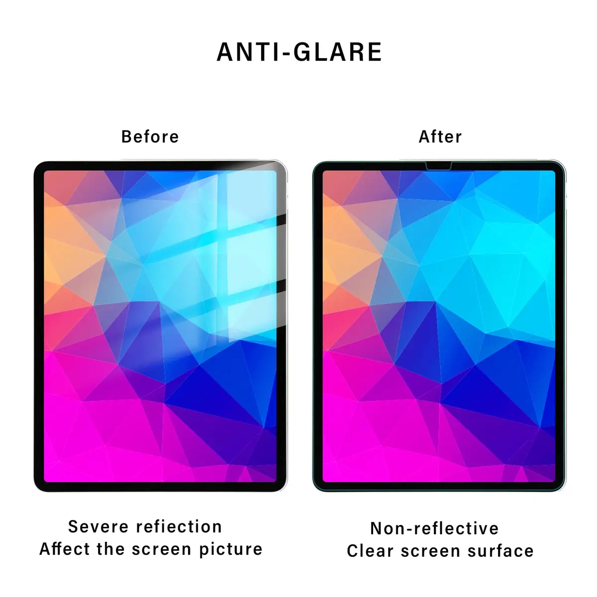 ZOEGAA Blue Light Screen Protector for iPad Mini 6 | Eye & UV Protection, Anti Glare (8.3 inch) - view 4