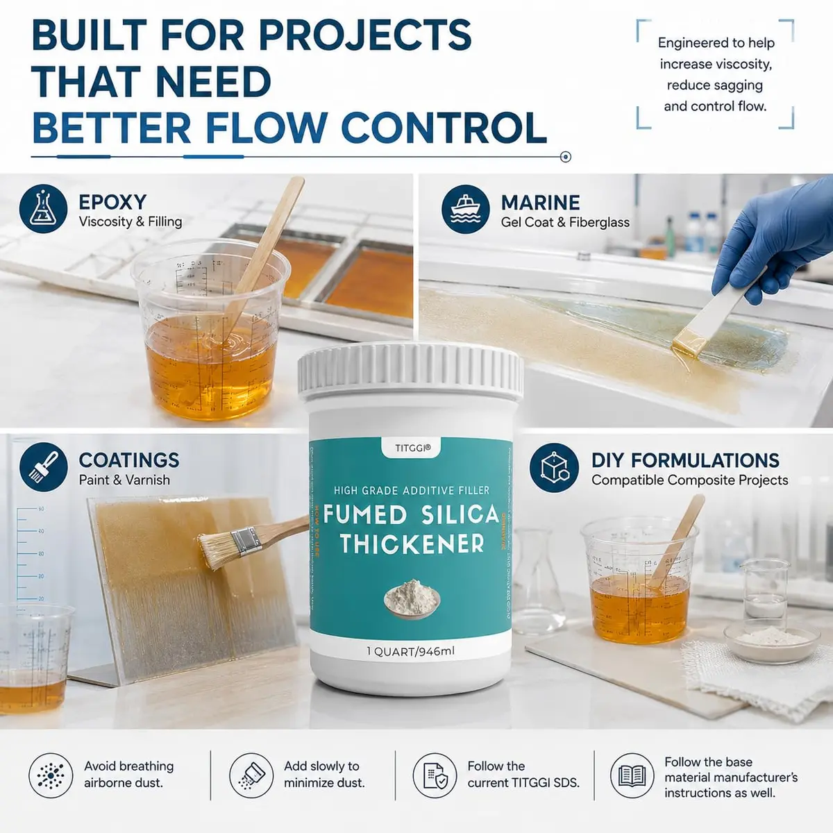 TITGGI Fumed Silica Thickener for Epoxy Resin & Coatings | Control Viscosity & Sag, 1 Quart - view 5