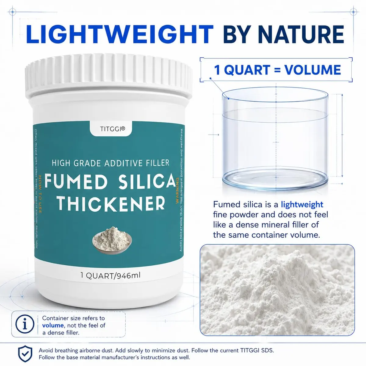 TITGGI Fumed Silica Thickener for Epoxy Resin & Coatings | Control Viscosity & Sag, 1 Quart - view 7