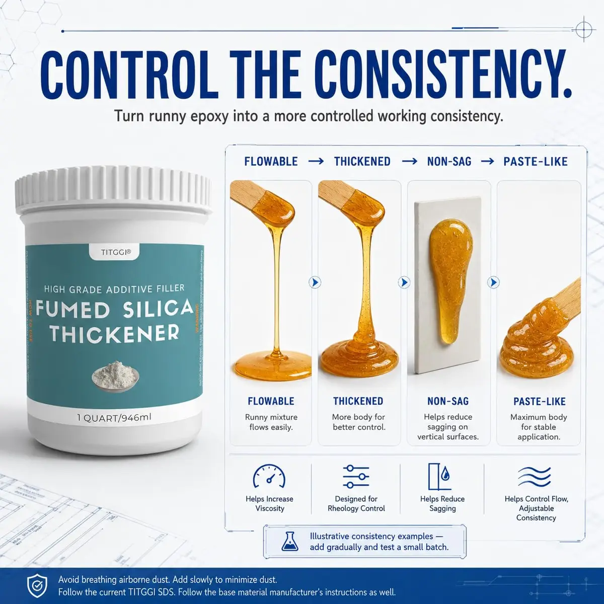 TITGGI Fumed Silica Thickener for Epoxy Resin & Coatings | Control Viscosity & Sag, 1 Quart - view 2