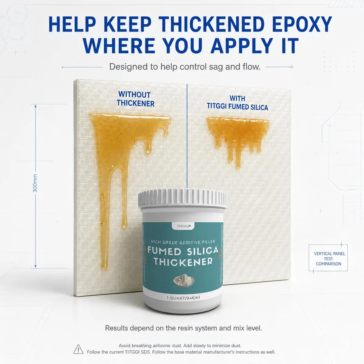 TITGGI Fumed Silica Thickener for Epoxy Resin & Coatings | Control Viscosity & Sag, 1 Quart - view 3