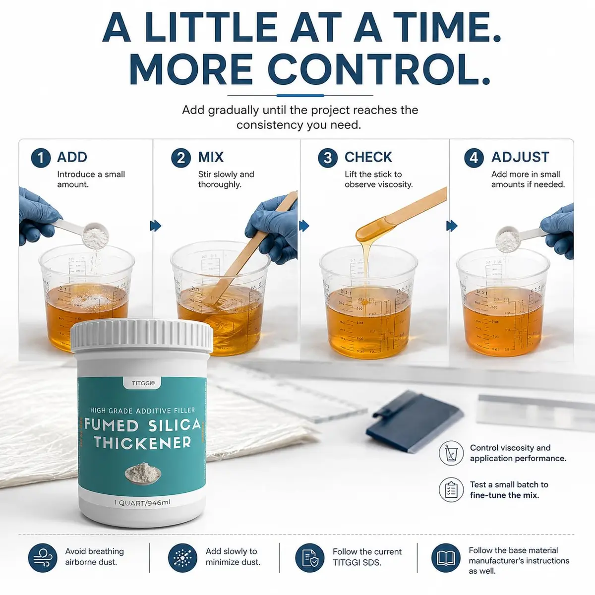 TITGGI Fumed Silica Thickener for Epoxy Resin & Coatings | Control Viscosity & Sag, 1 Quart - view 4