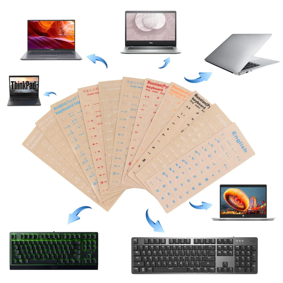 MUBUY-GOL 2 Pack Russian Keyboard Stickers Transparent Background | Compatible with All Desktops & Laptops - view 6