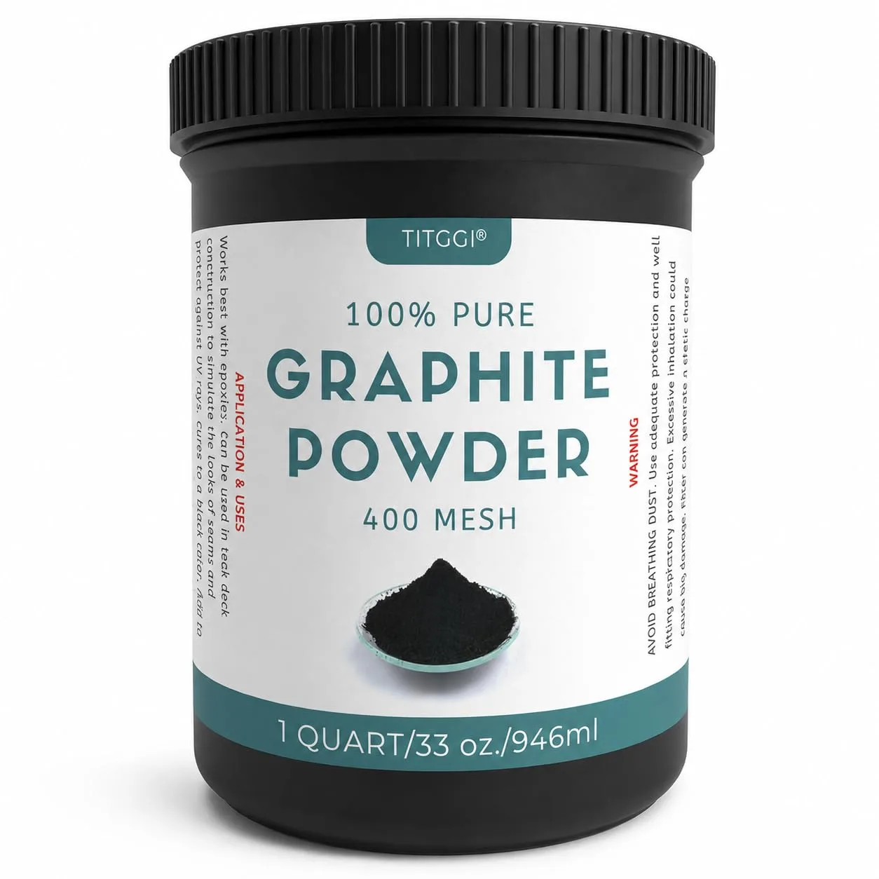 All products