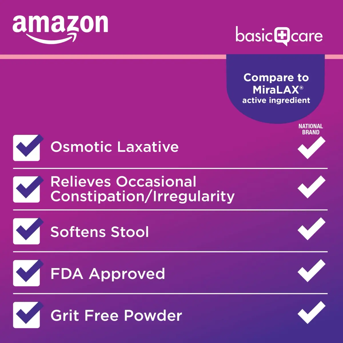 Amazon Basic Care ClearLax Polyethylene Glycol 3350 Powder for Solution, Orange Flavor 235 g (8.3 oz) | Relieves Occasional Constipation - view 3