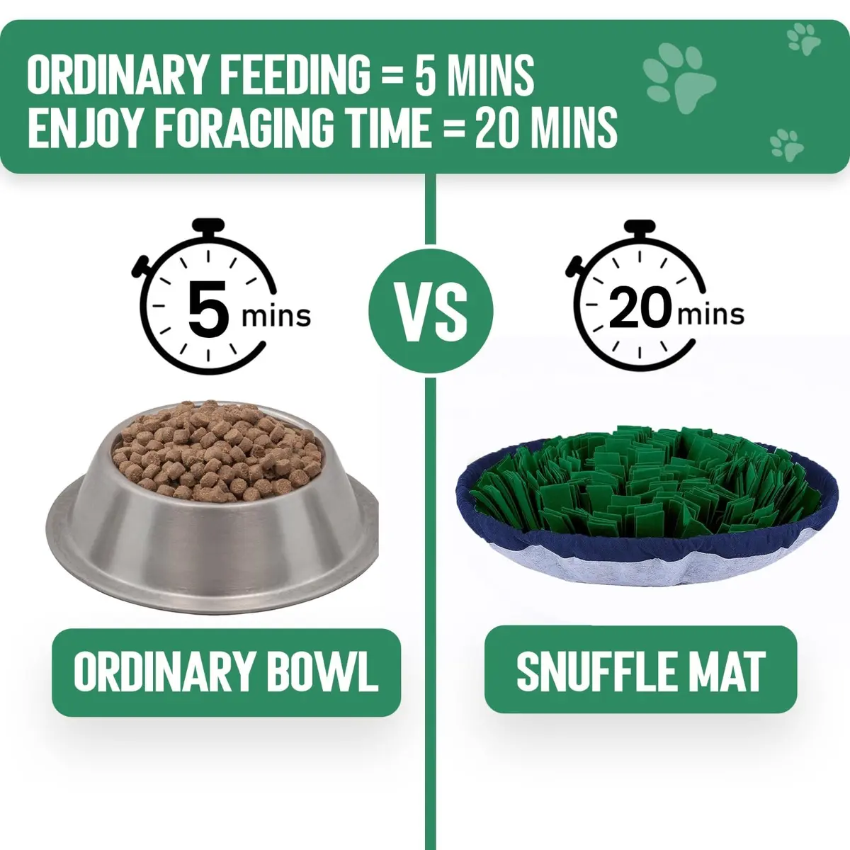 PET ARENA Adjustable Snuffle Mat for Dogs Puzzle Feeder Toy | Stimulates Natural Foraging & Mental Health - view 7