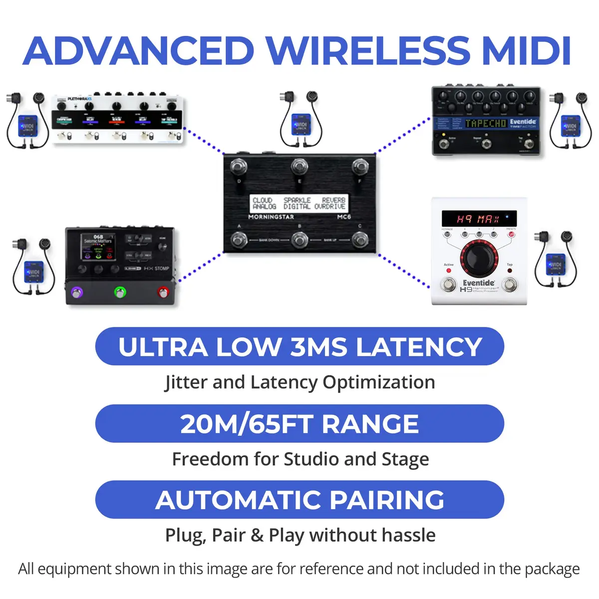 CME WIDI Jack Premium Bluetooth MIDI Adapter with DIN-5 Cables | Ultra Low Latency 3ms - view 5