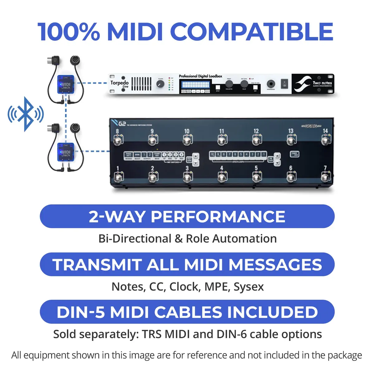 CME WIDI Jack Premium Bluetooth MIDI Adapter with DIN-5 Cables | Ultra Low Latency 3ms - view 6