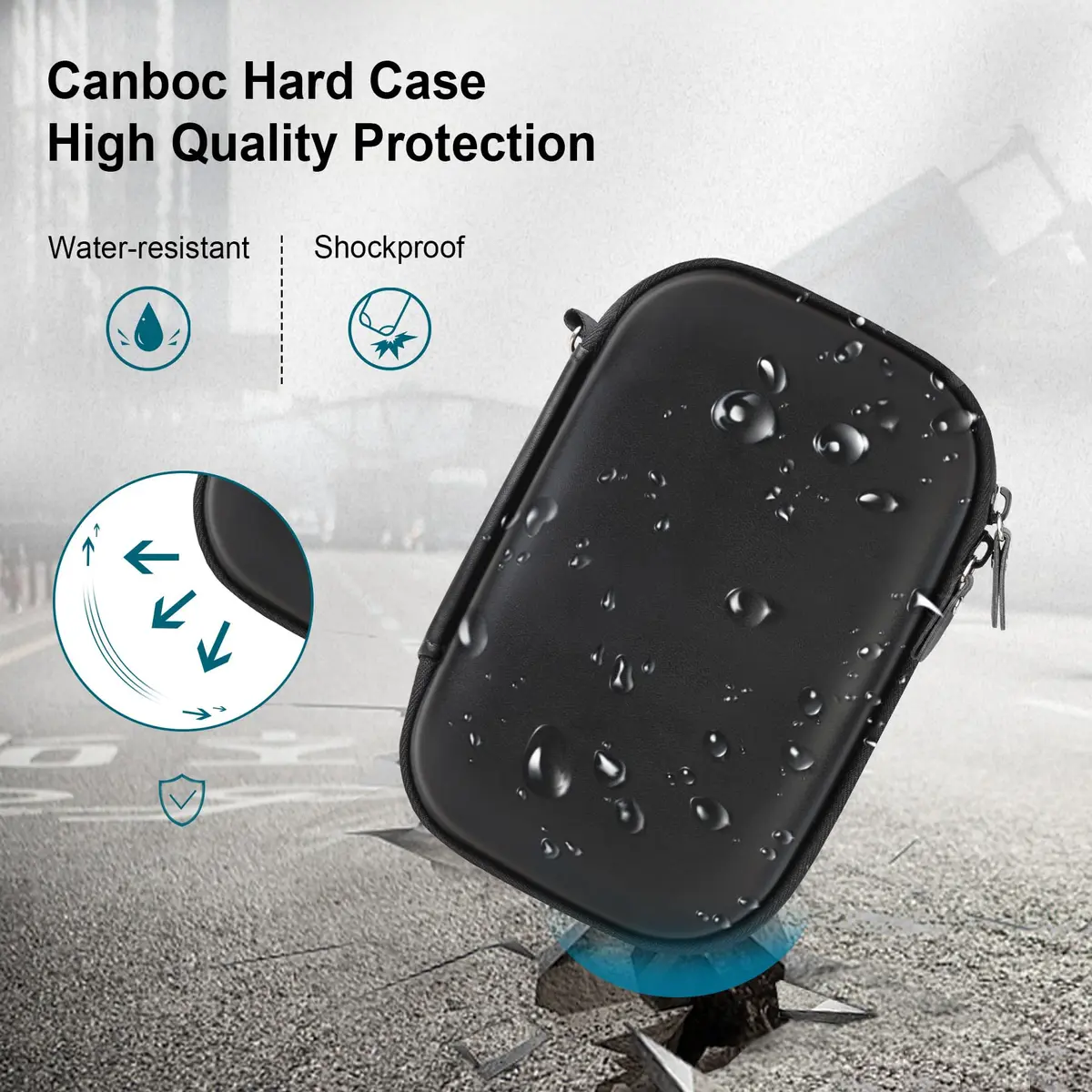 Canboc Camera Case for KODAK PIXPRO FZ55/ FZ45/ FZ53 16MP Digital Camera | Durable PU & EVA, Water-Resistant, Portable - view 4