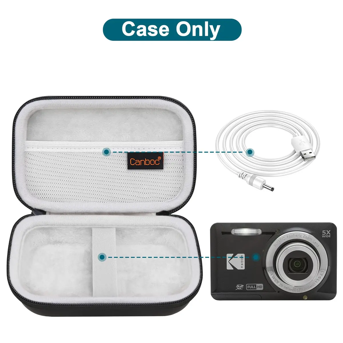 Canboc Camera Case for KODAK PIXPRO FZ55/ FZ45/ FZ53 16MP Digital Camera | Durable PU & EVA, Water-Resistant, Portable - view 2