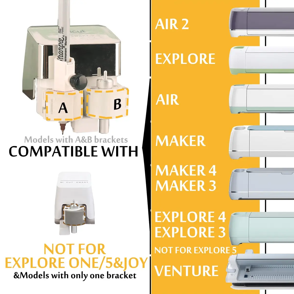 CRAVERLAND Universal Pen Adapter for Cricut Maker 4 3/Explore 4 3/Air 2/Maker/Venture Cutting Machines | Fits Pens <0.5" Diameter - view 2