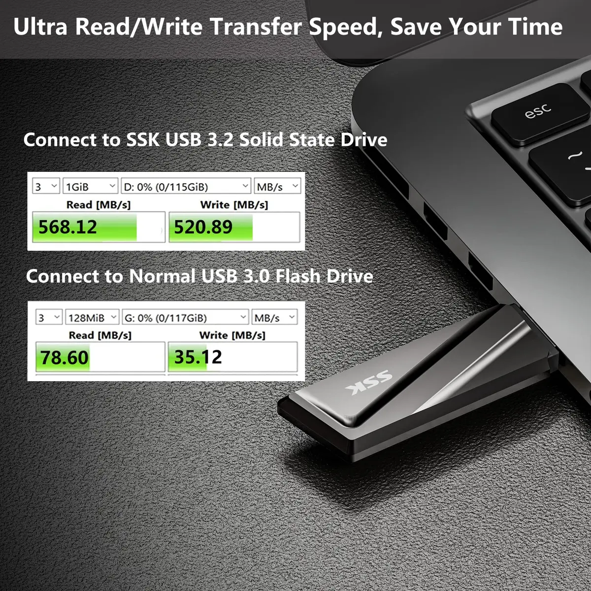 SSK 512GB USB 3.2 Gen2 External SSD Flash Drive 550MB/s Read Speed | USB-C Adapter Included - view 4
