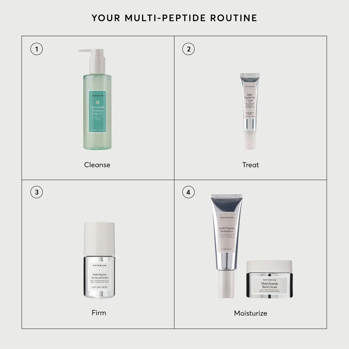 Naturium Multi-Peptide Eye Cream 0.5 oz (15 ml) | Smooths Fine Lines & Wrinkles - view 5